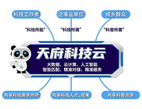 云从科技最新爆料,揭秘未来AI领域的颠覆性突破